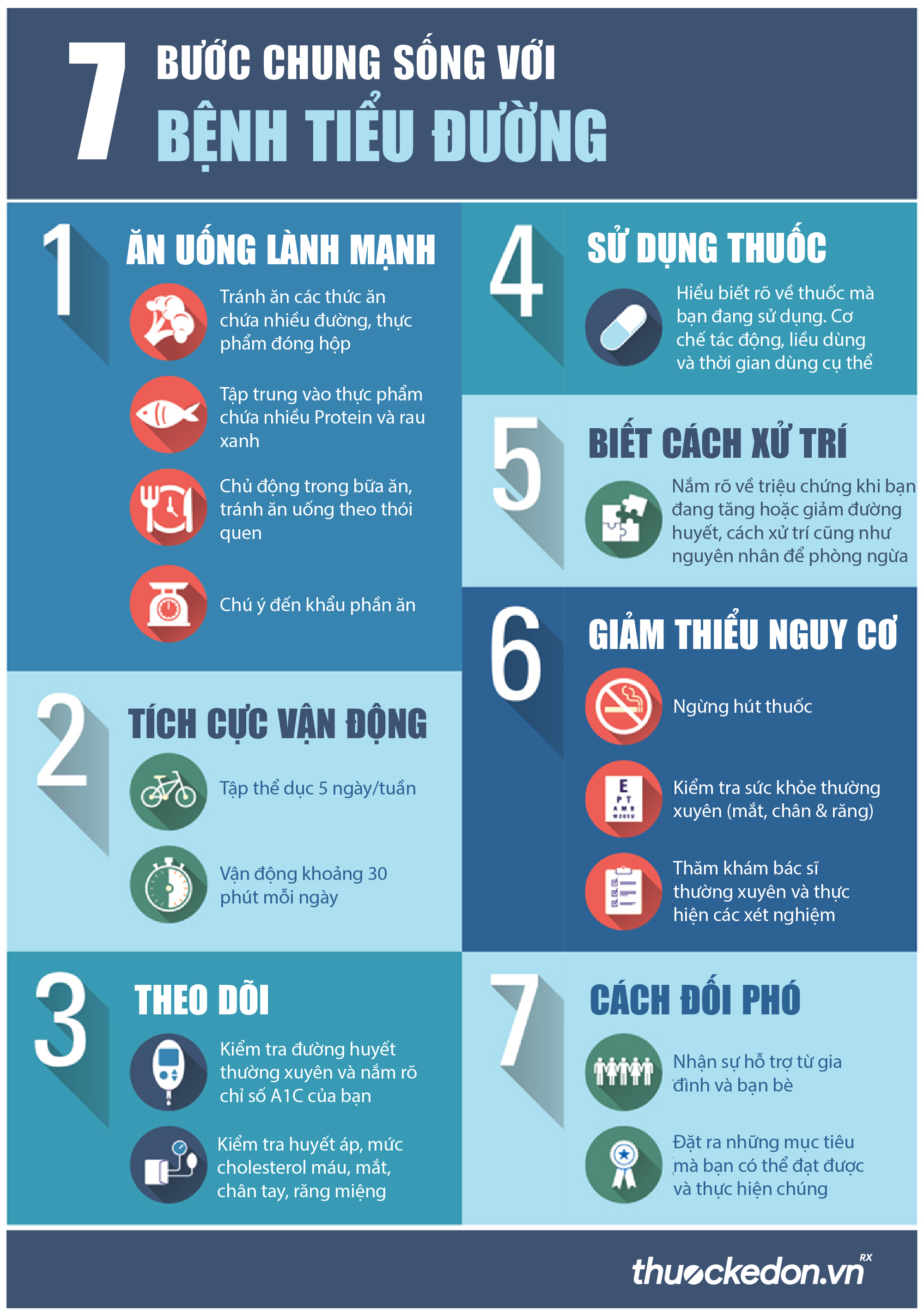 7 cách sống chung với bệnh tiểu đường