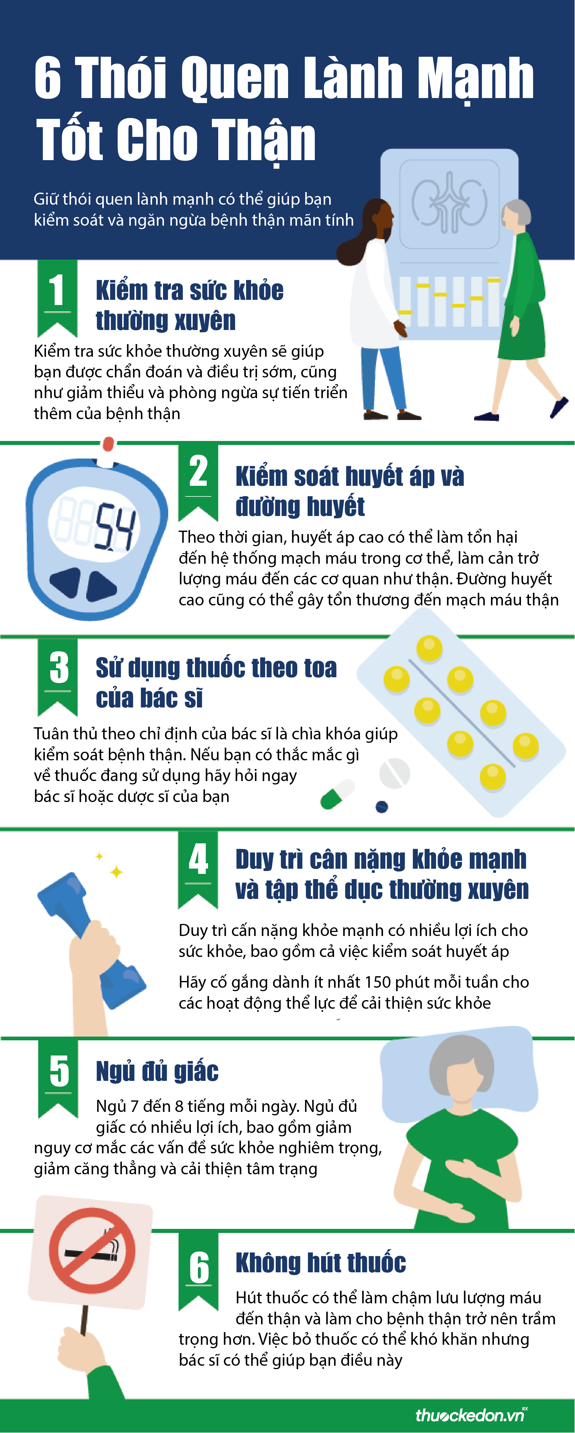 6 thói quen tốt cho thận