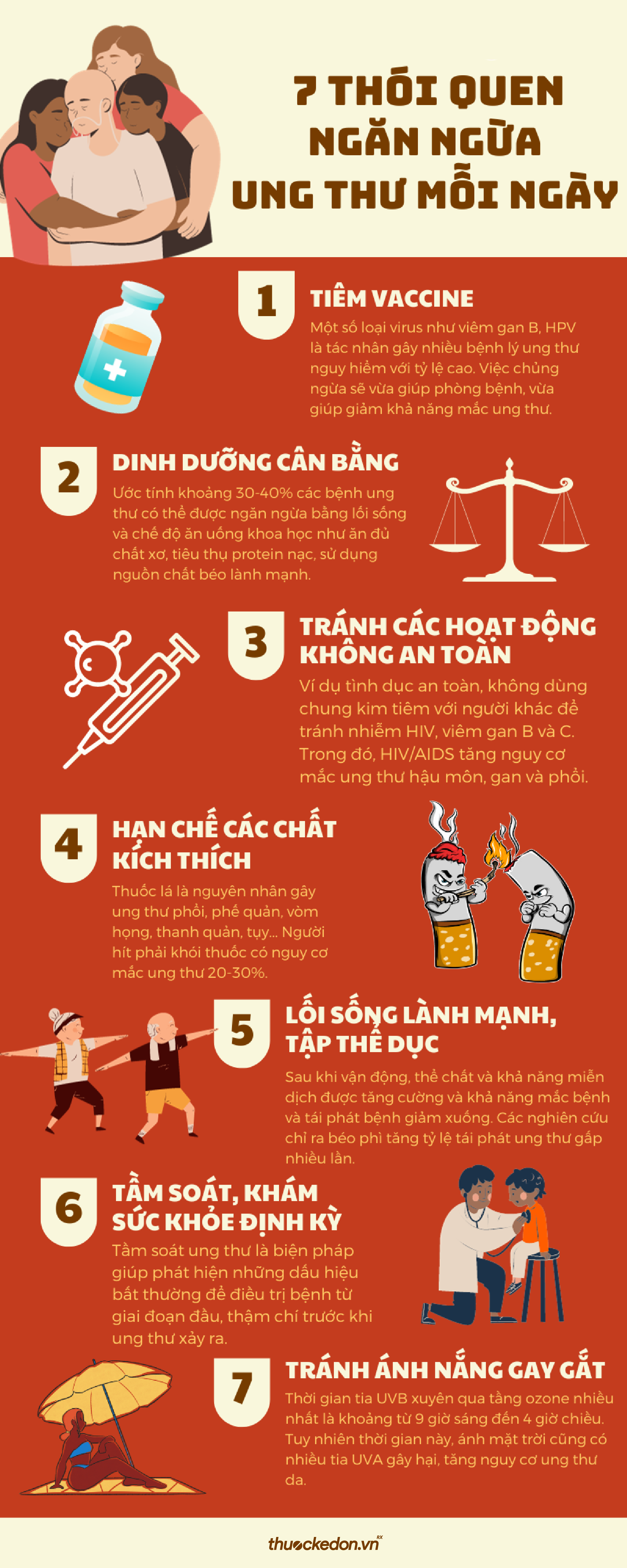 7 thói quen ngăn ngừa ung thư mỗi ngày