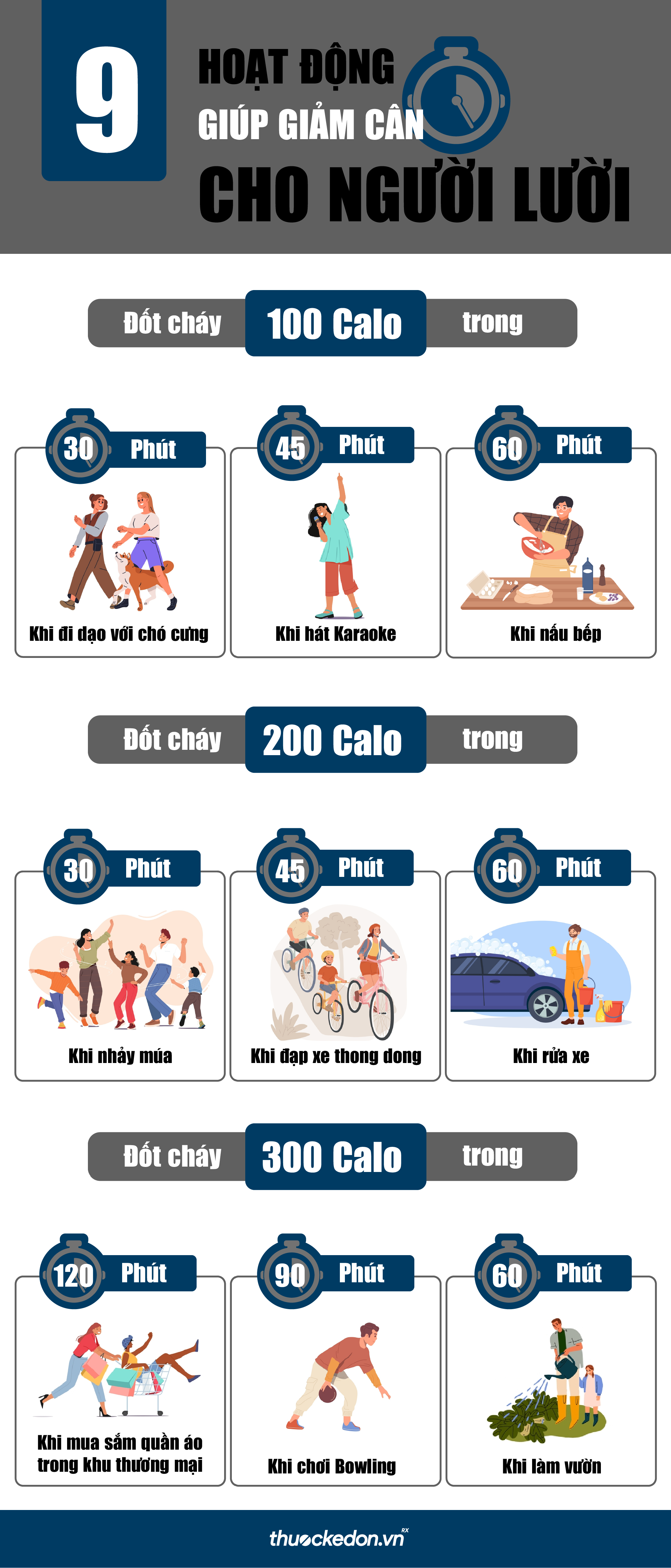 9 hoạt động giúp giảm cân cho người lười