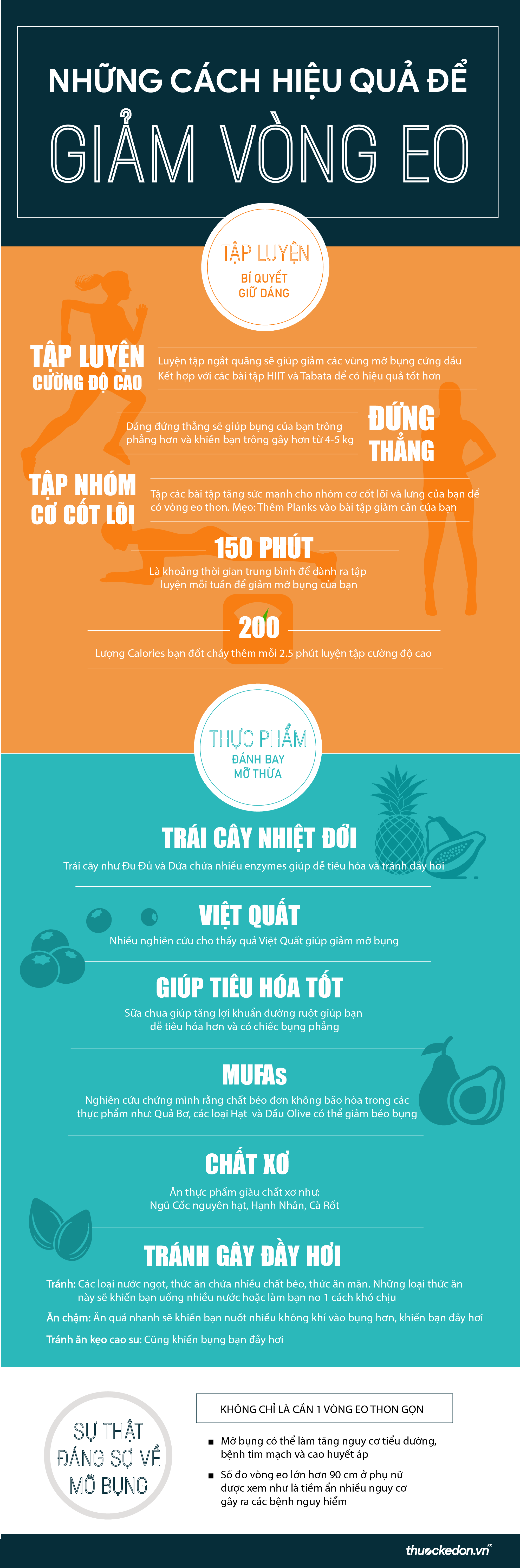 Cách hiệu quả để giảm vòng eo