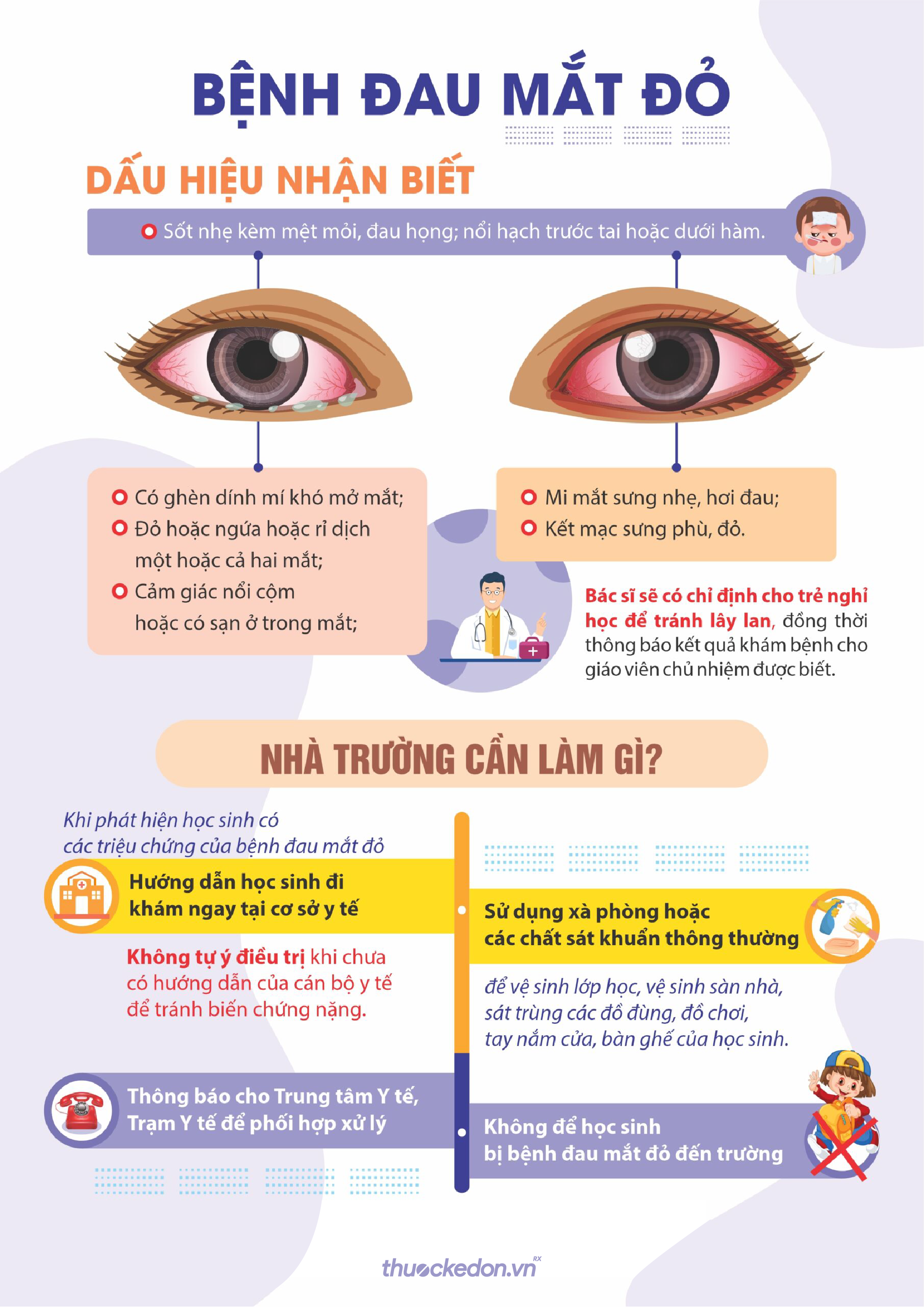 Đau mắt đỏ