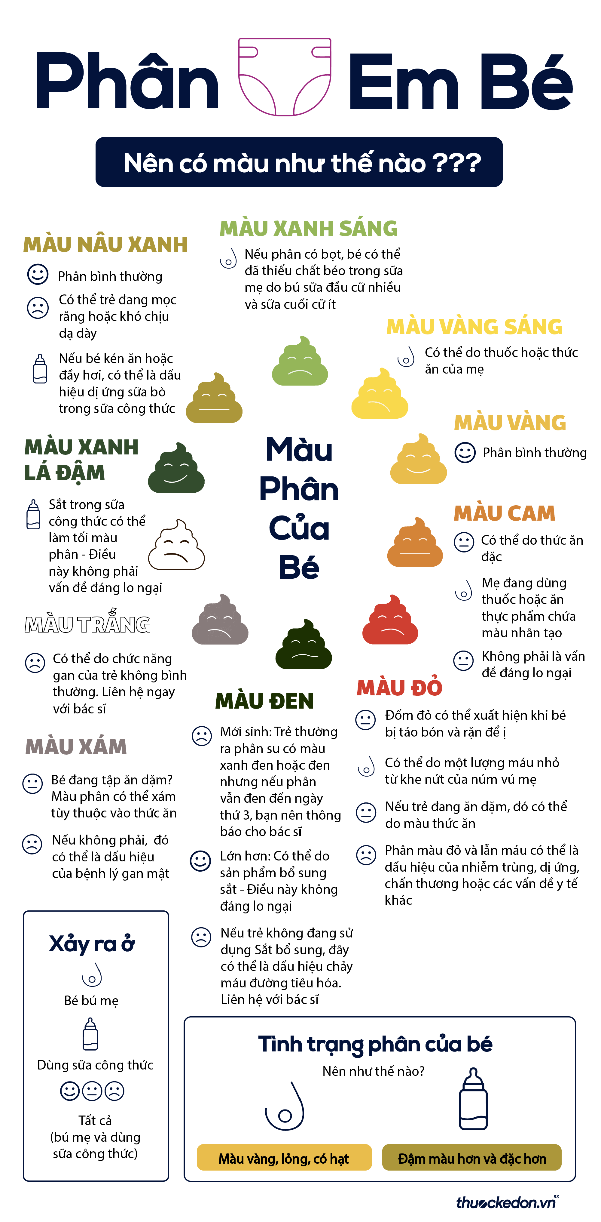 Phân em bé nên có màu như thế nào