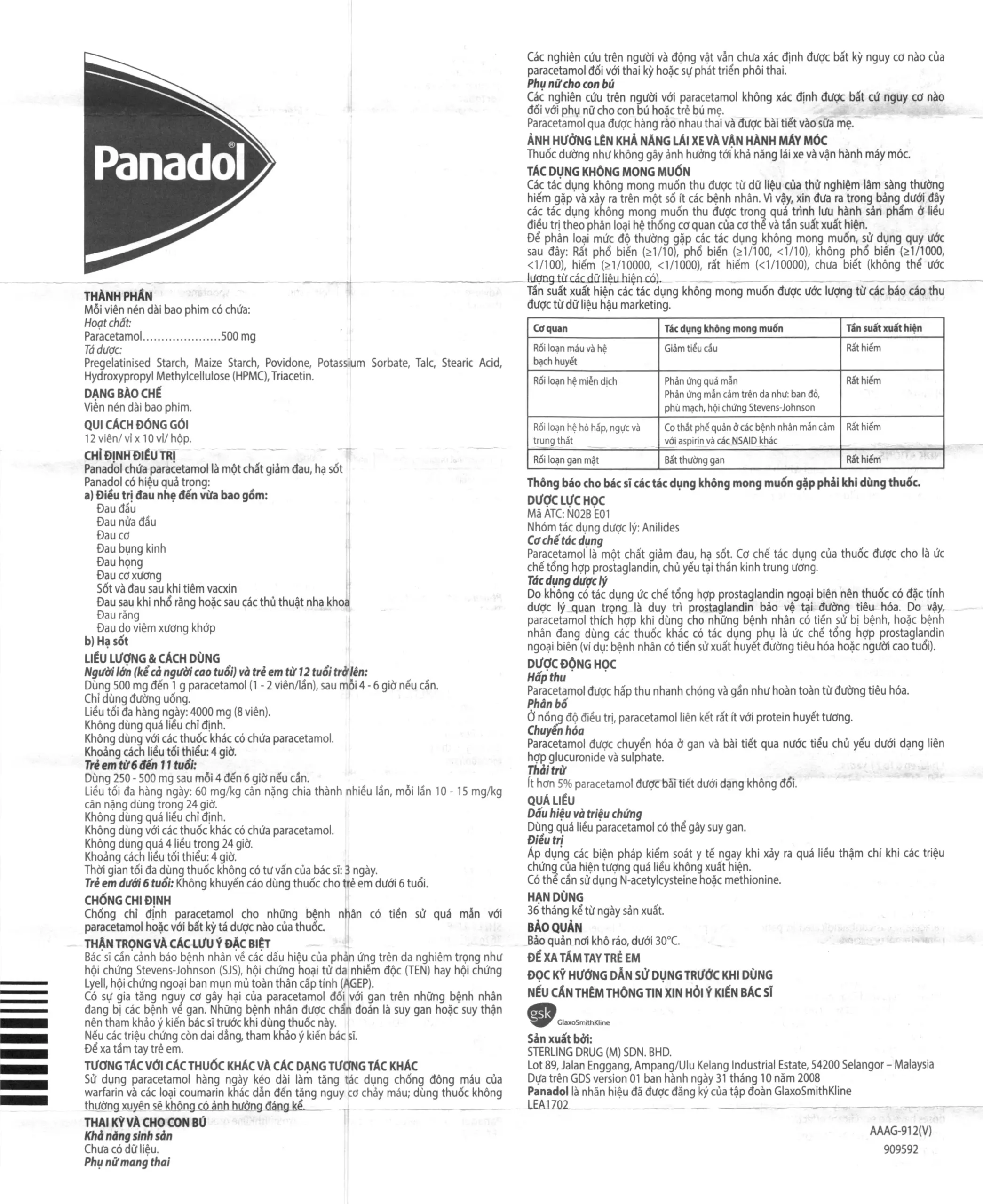 Panadol 500mg HDSD